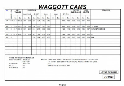 waggott cams Ford Lotus TwinCam specs.jpg and 